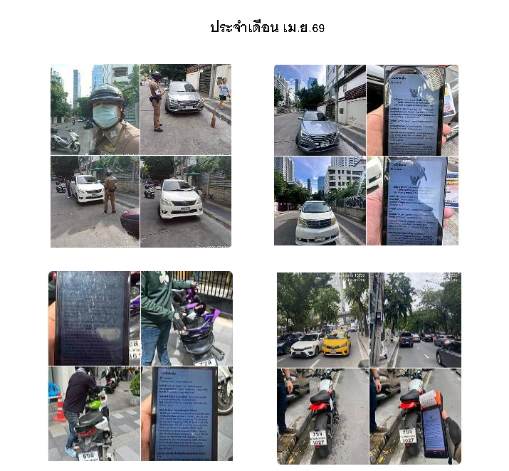 ภาพประกอบ ผลการจับกุม 10 รสขม ประจำเดือน เม.ย.69